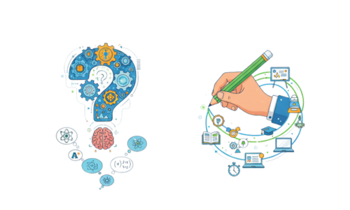 Concept-Wise Practice & Quizzes